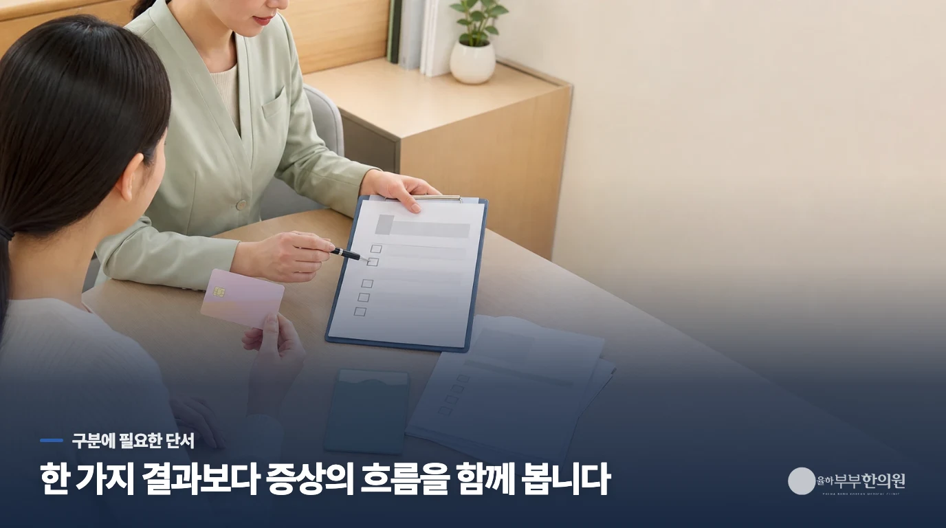 카드가 승인돼도 복용 적합성이 확인된 것은 아닙니다