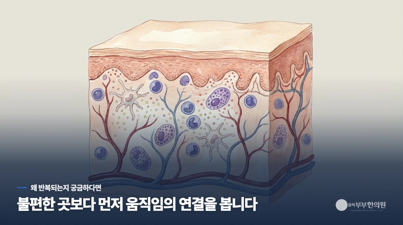 밀가루나 자극적인 음식을 끊었는데도 왜 자꾸 피부가 올라올까요?