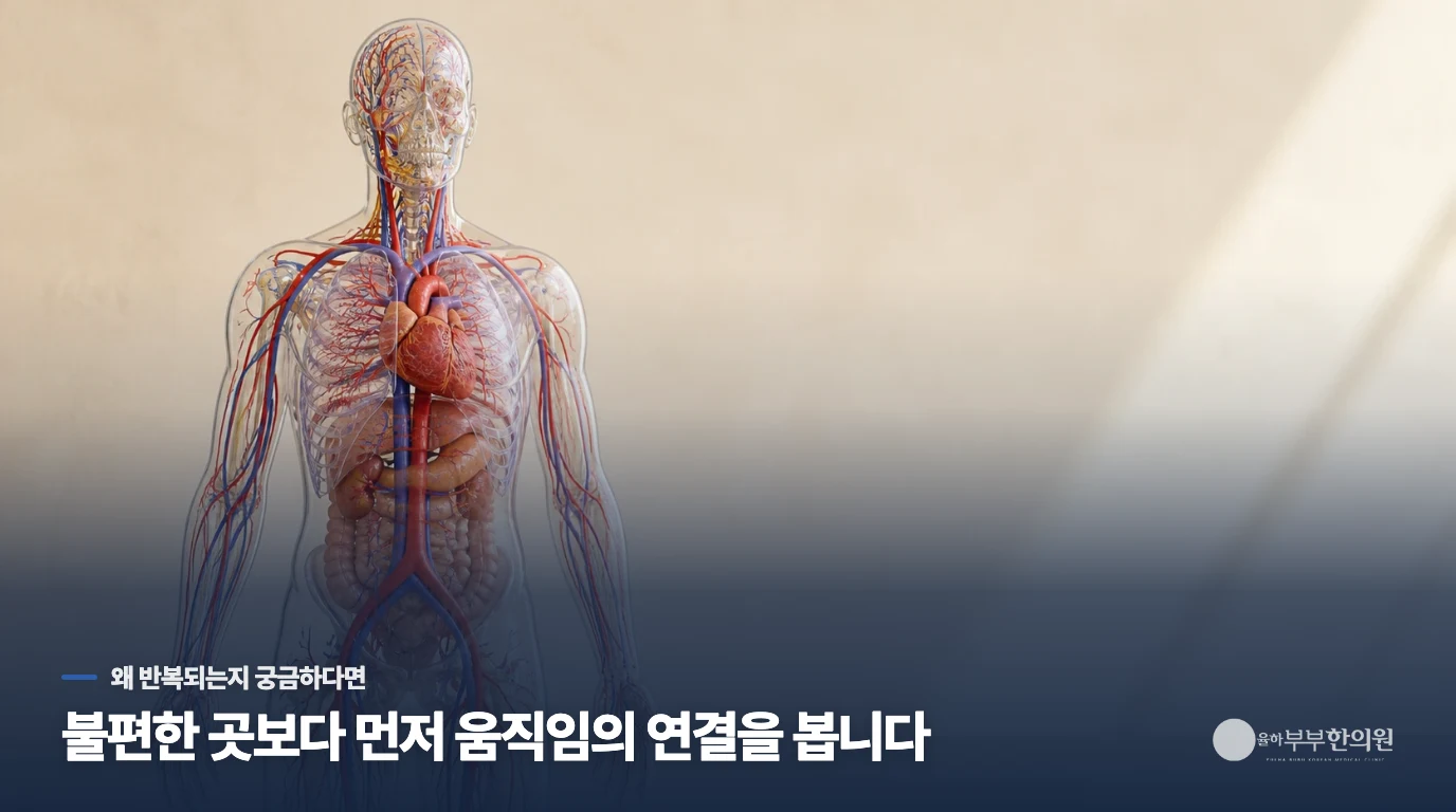 불편이 시작한 시점과 변화를 적는 생활 장면