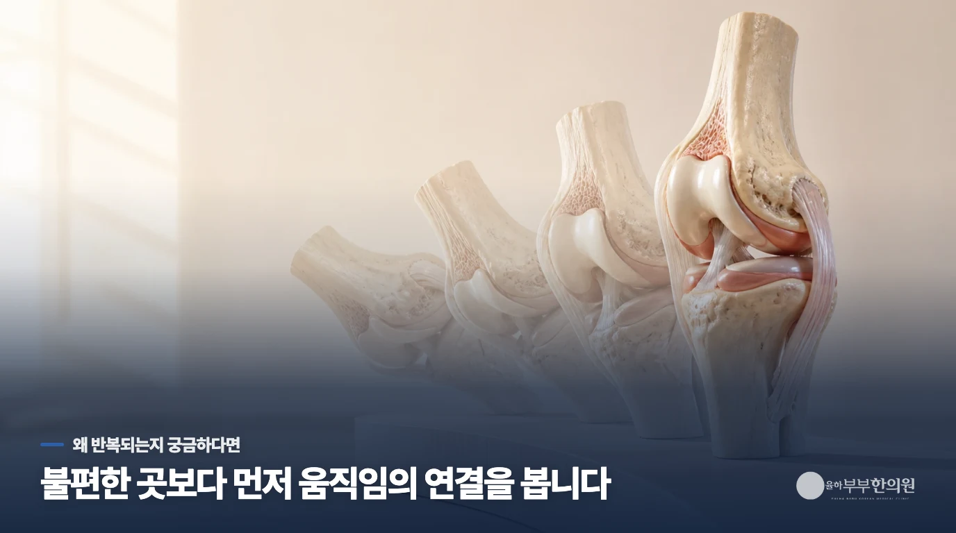 종일 서서 일하고 나면 무릎이 꽉 찬 것처럼 묵직하고 뻐근한데 왜 이럴까요?