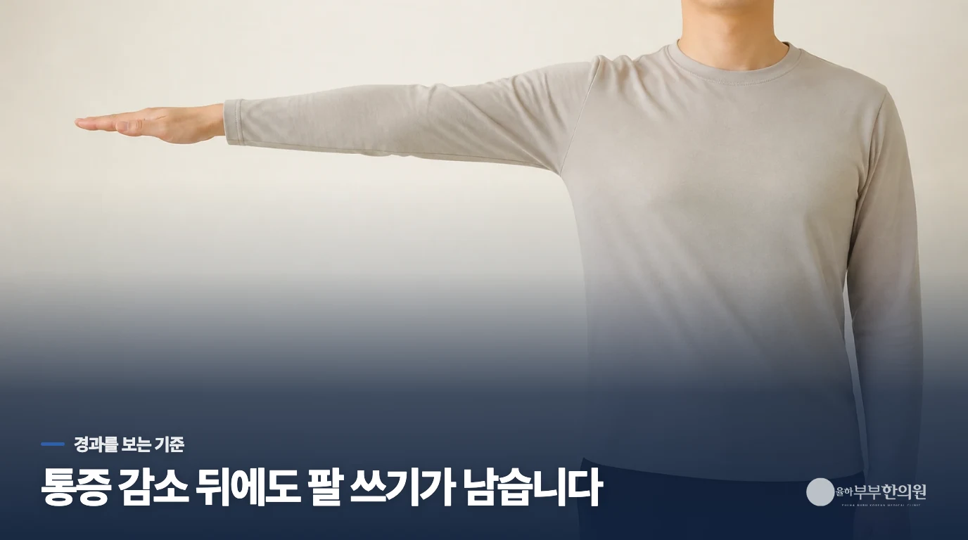 통증을 덜어낸 다음에는 어떤 동작이 돌아와야 할까요?