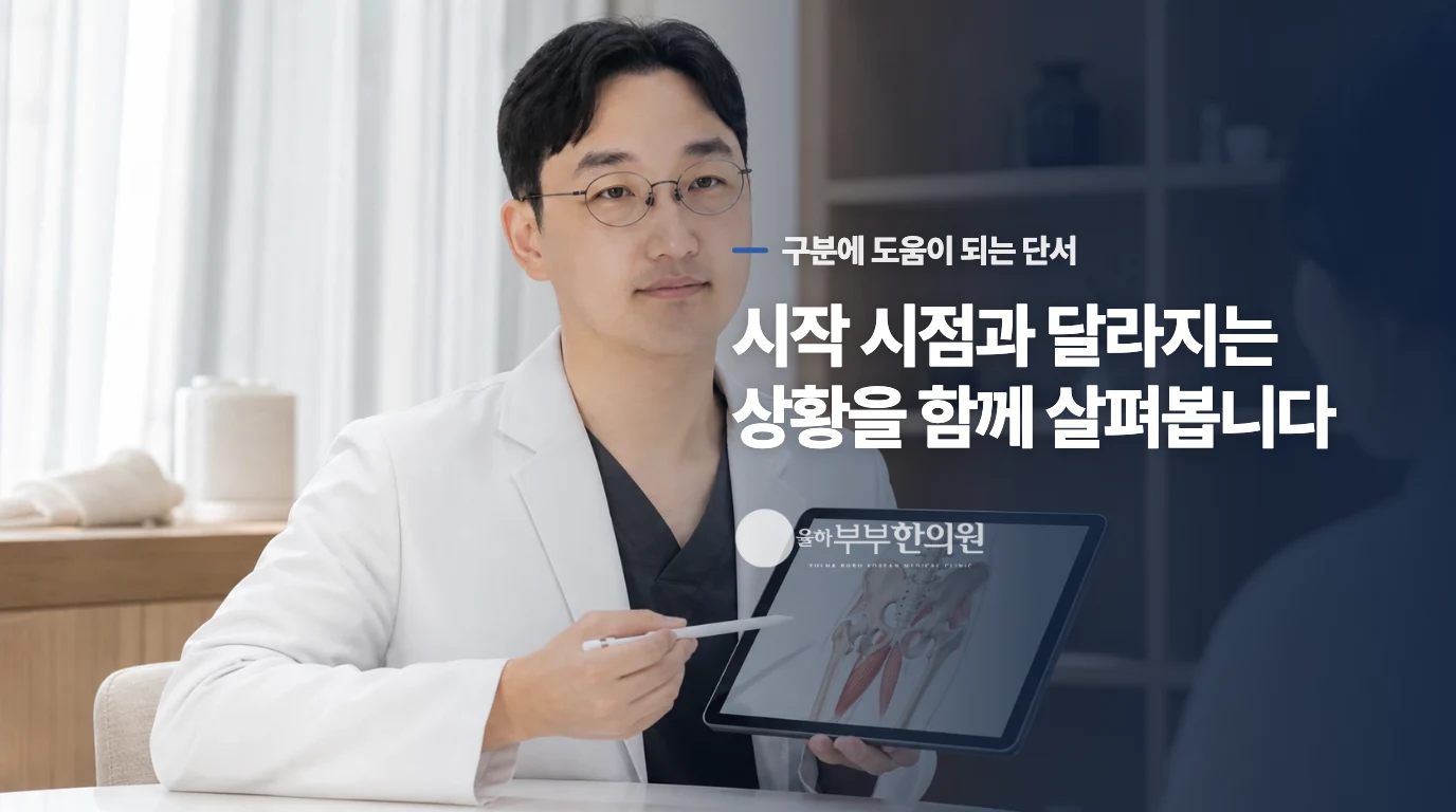 불편한 순간과 복용약을 의논하는 일반 상담 예시