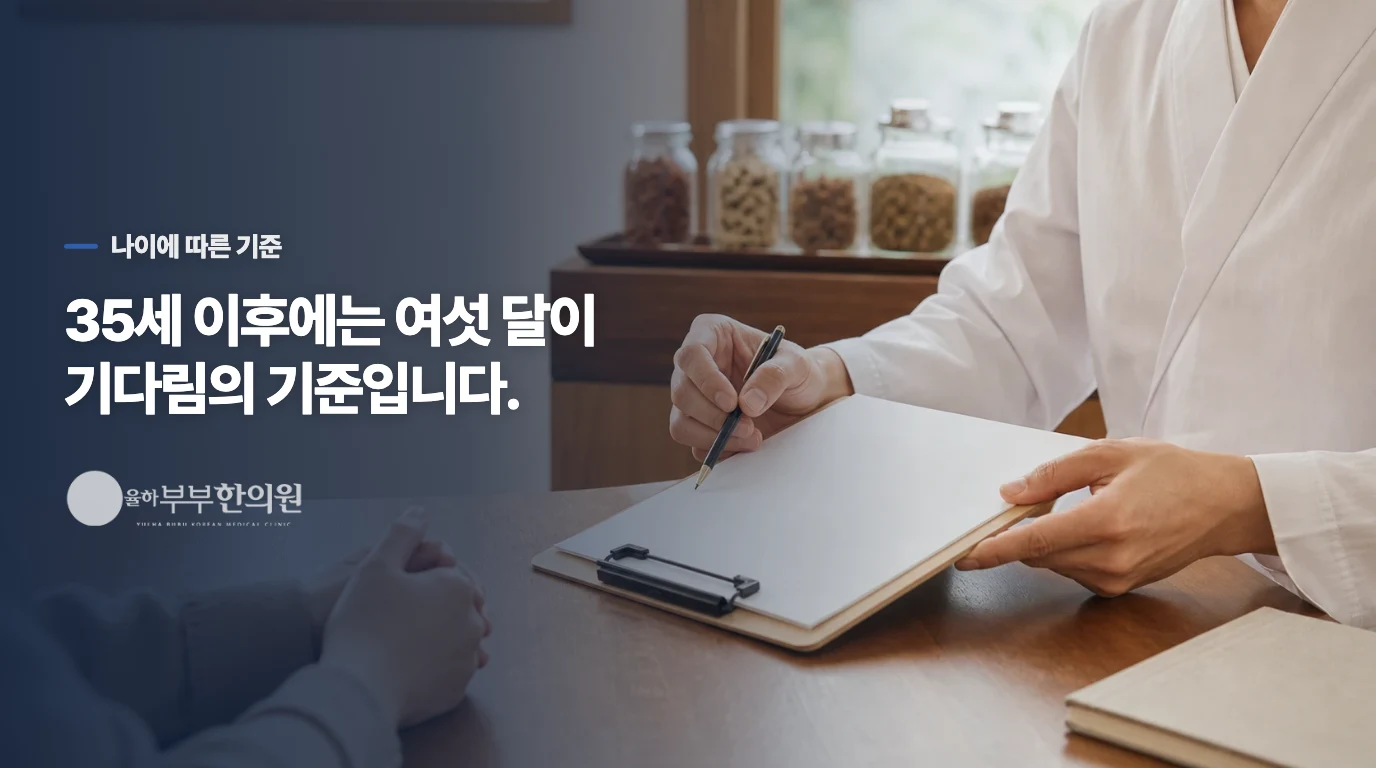 35세부터는 6개월째 진료를 생각합니다