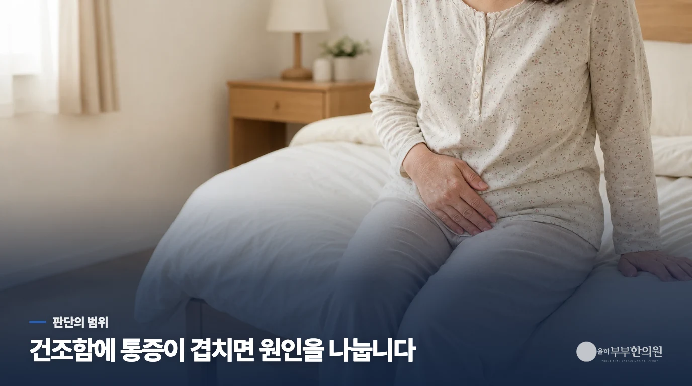 위축성 질염으로 생각해도 되는 범위와 바로 평가할 상황