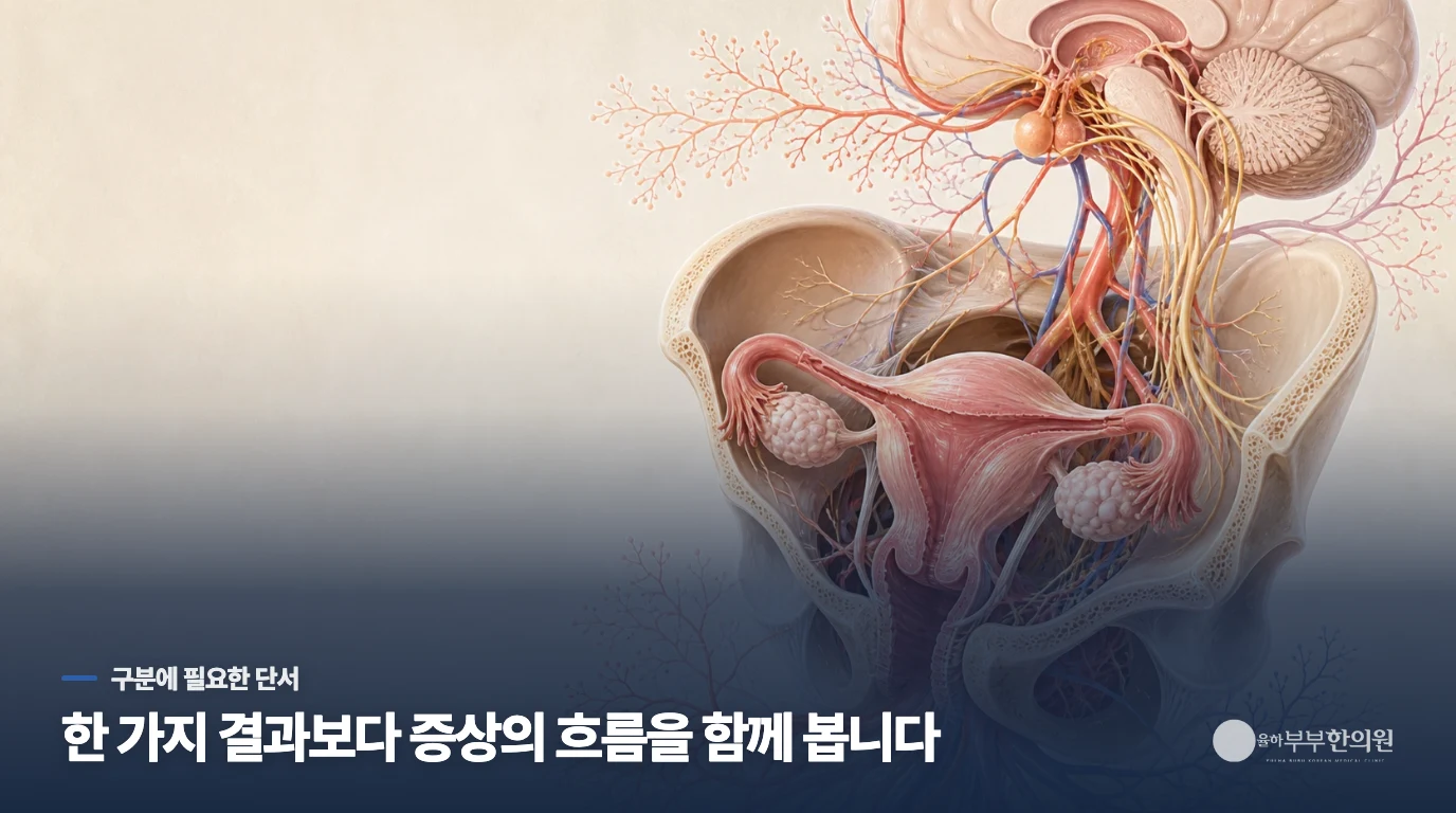 증상이 나타난 시간과 변화를 적는 생활 장면