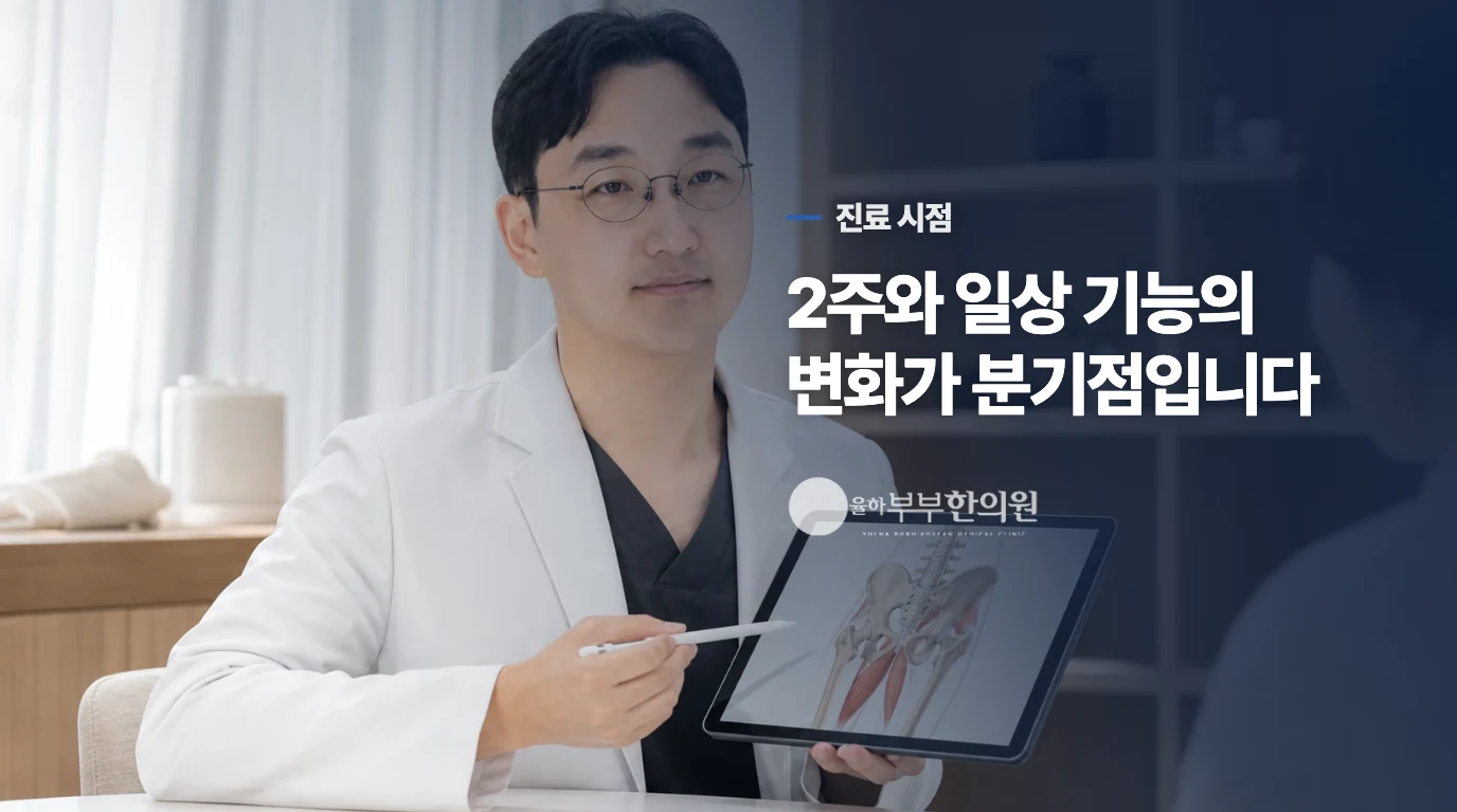 2주째 씻기와 출근이 무너진다면 진료를 받습니다