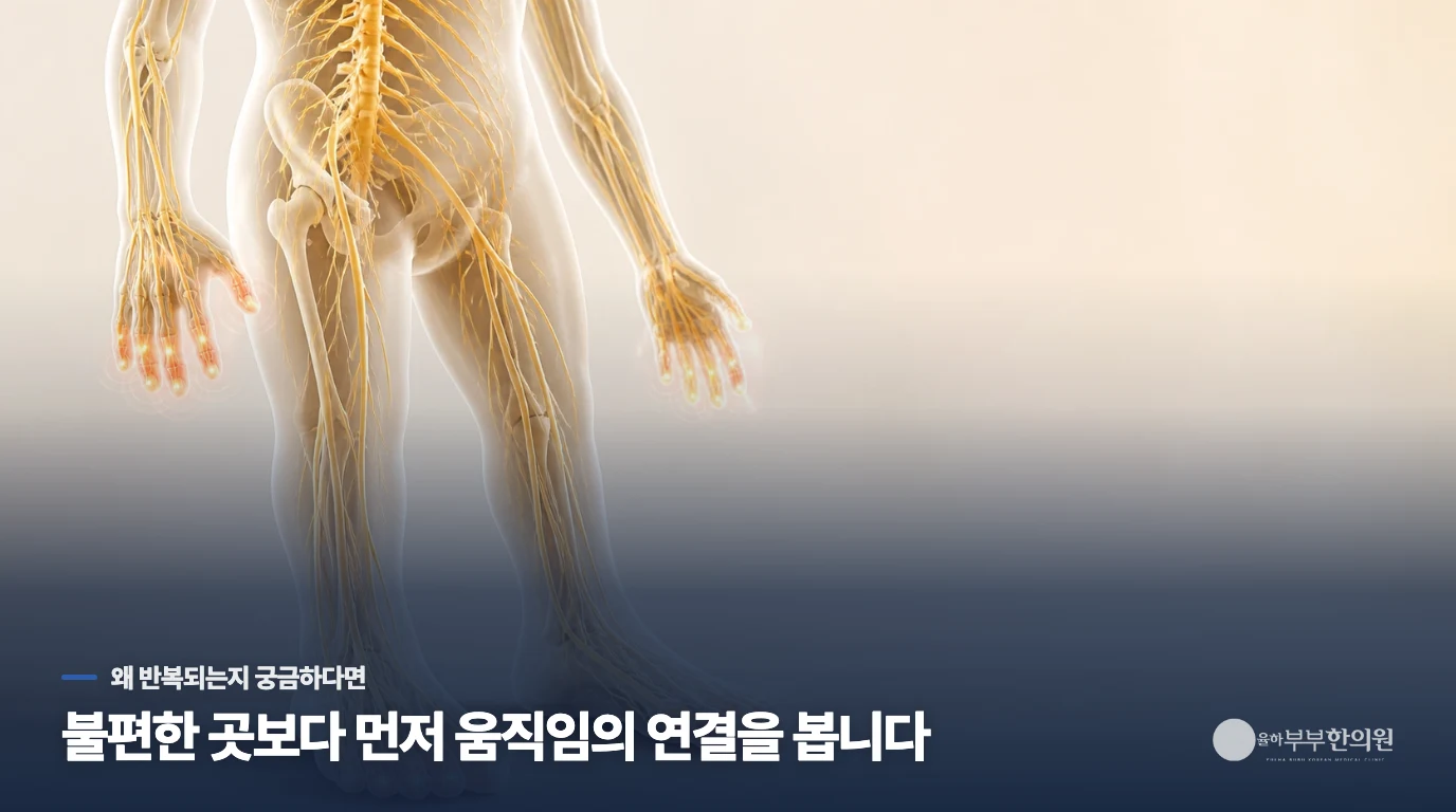 손발은 저린데 가슴이 답답한 느낌이 함께 오는 이유는 무엇인가요?