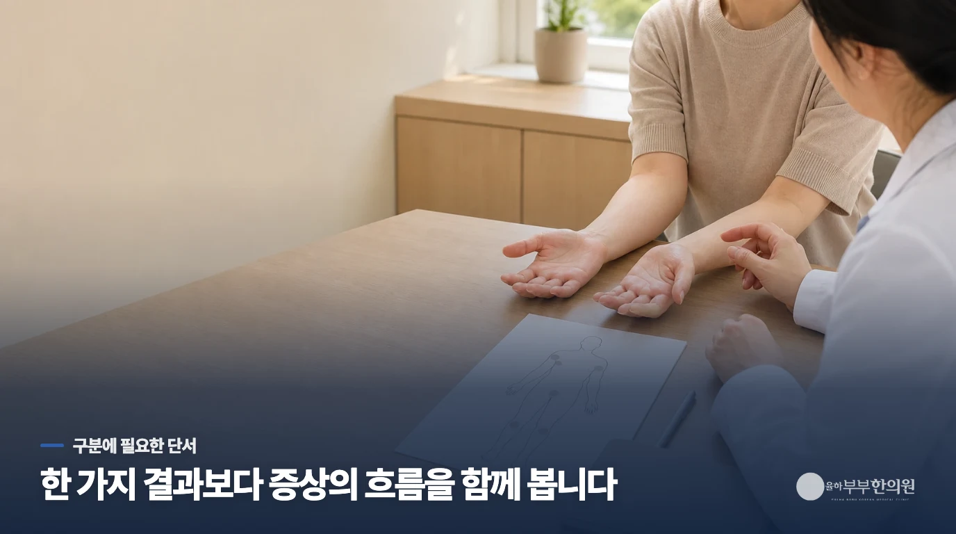 율하부부한의원 의료진의 기록 확인 모습