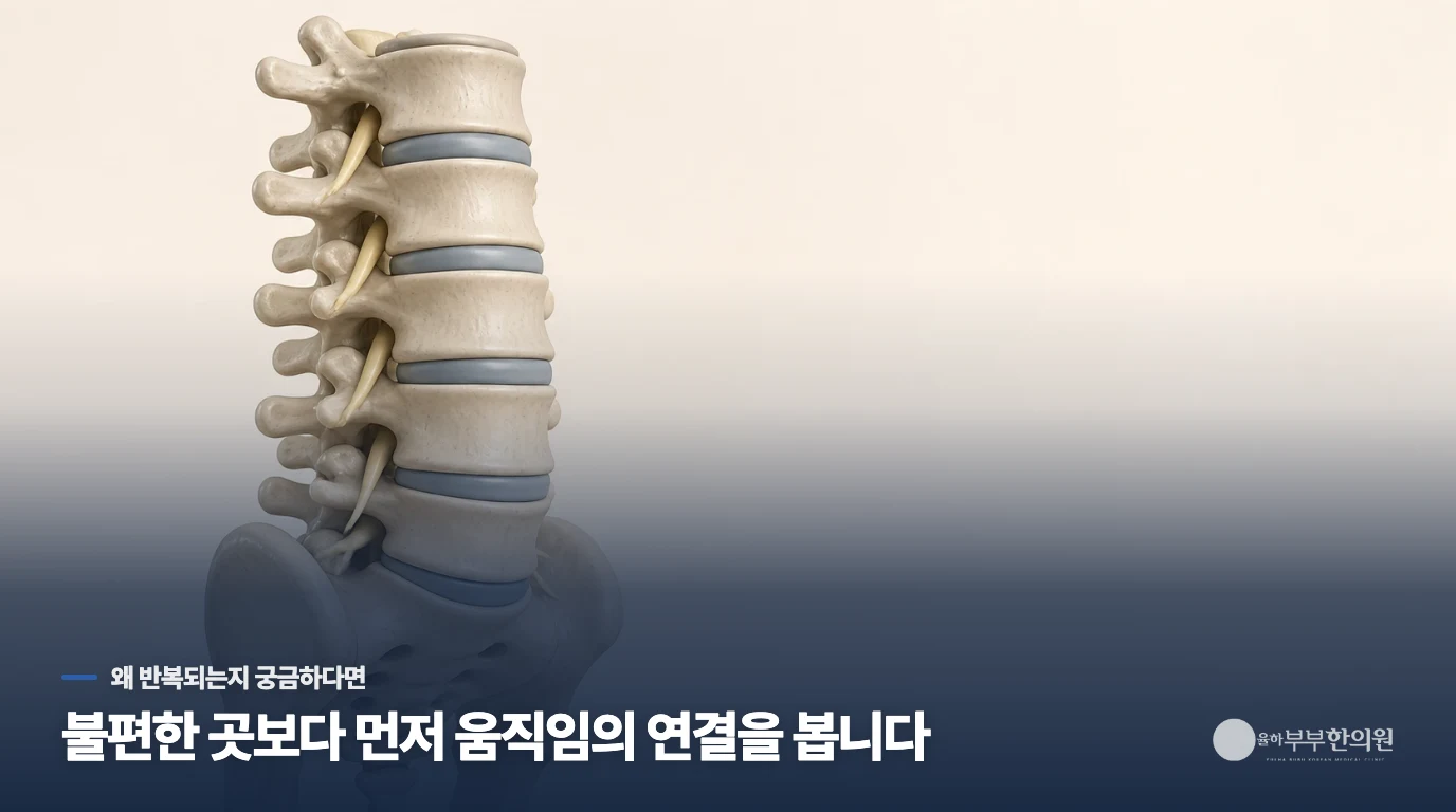 책상 앞에서 목을 짚는 생활 예시, 통증 원인이나 실제 환자를 보여 주는 사진은 아님