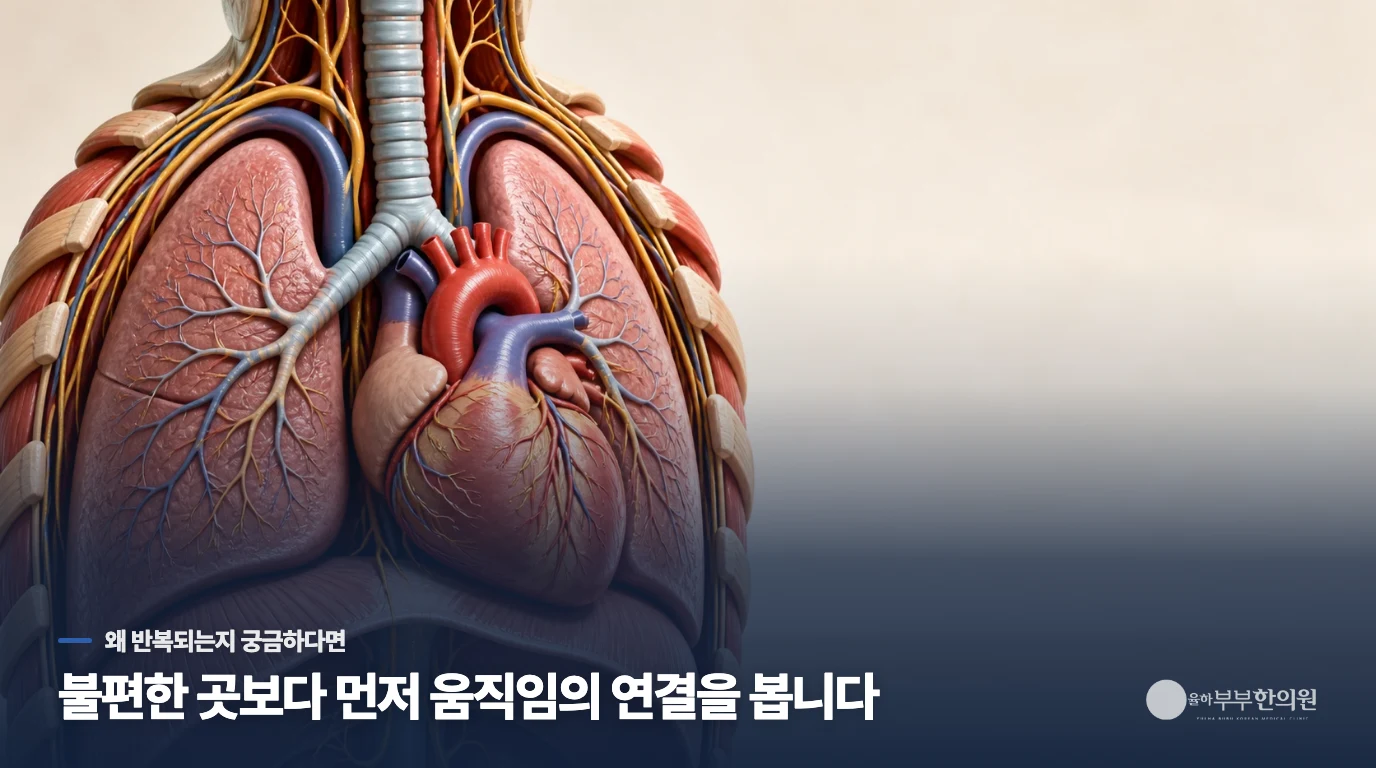 갑자기 숨이 안 쉬어지고 심장이 터질 것 같아 당혹스러운데 왜 이럴까요?