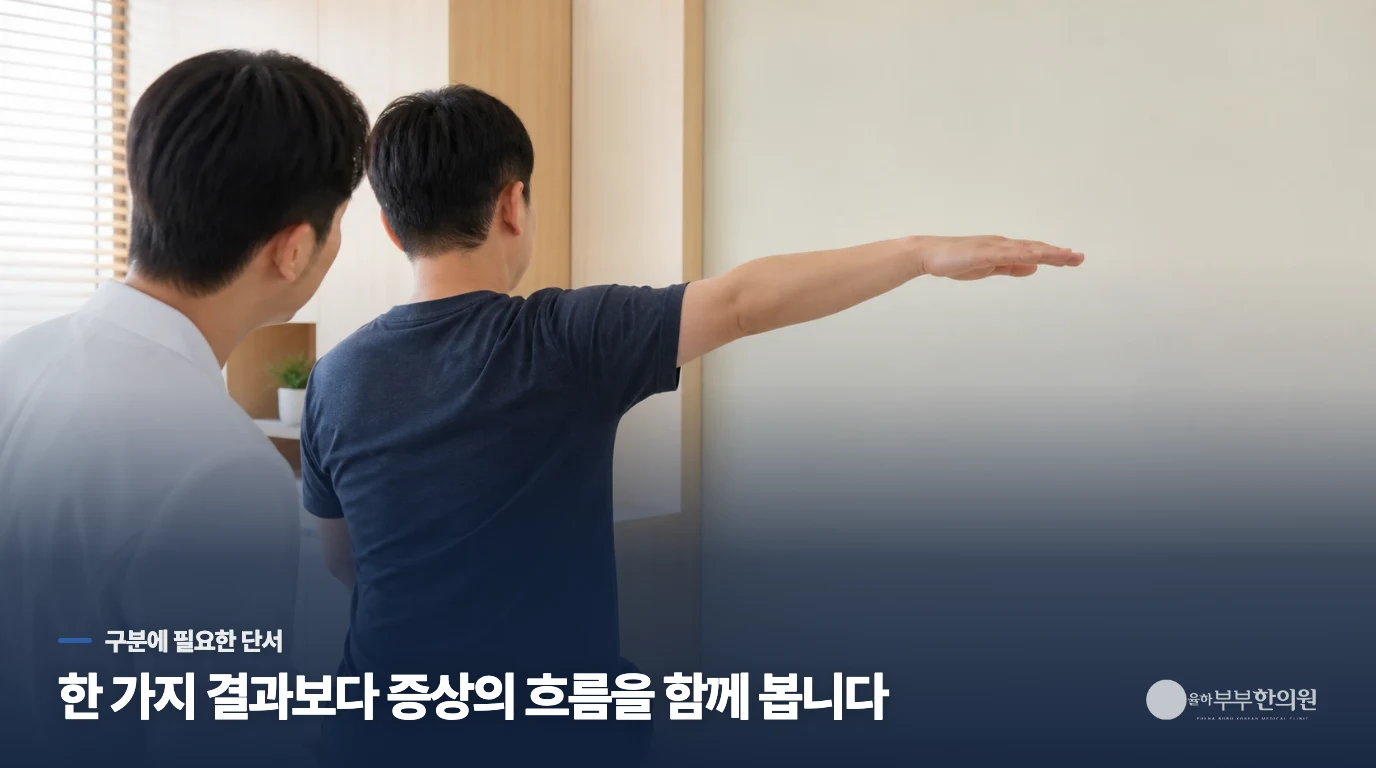 회복되는 과정에서 내 몸의 상태가 변하고 있다는 것을 어떻게 알 수 있나요?