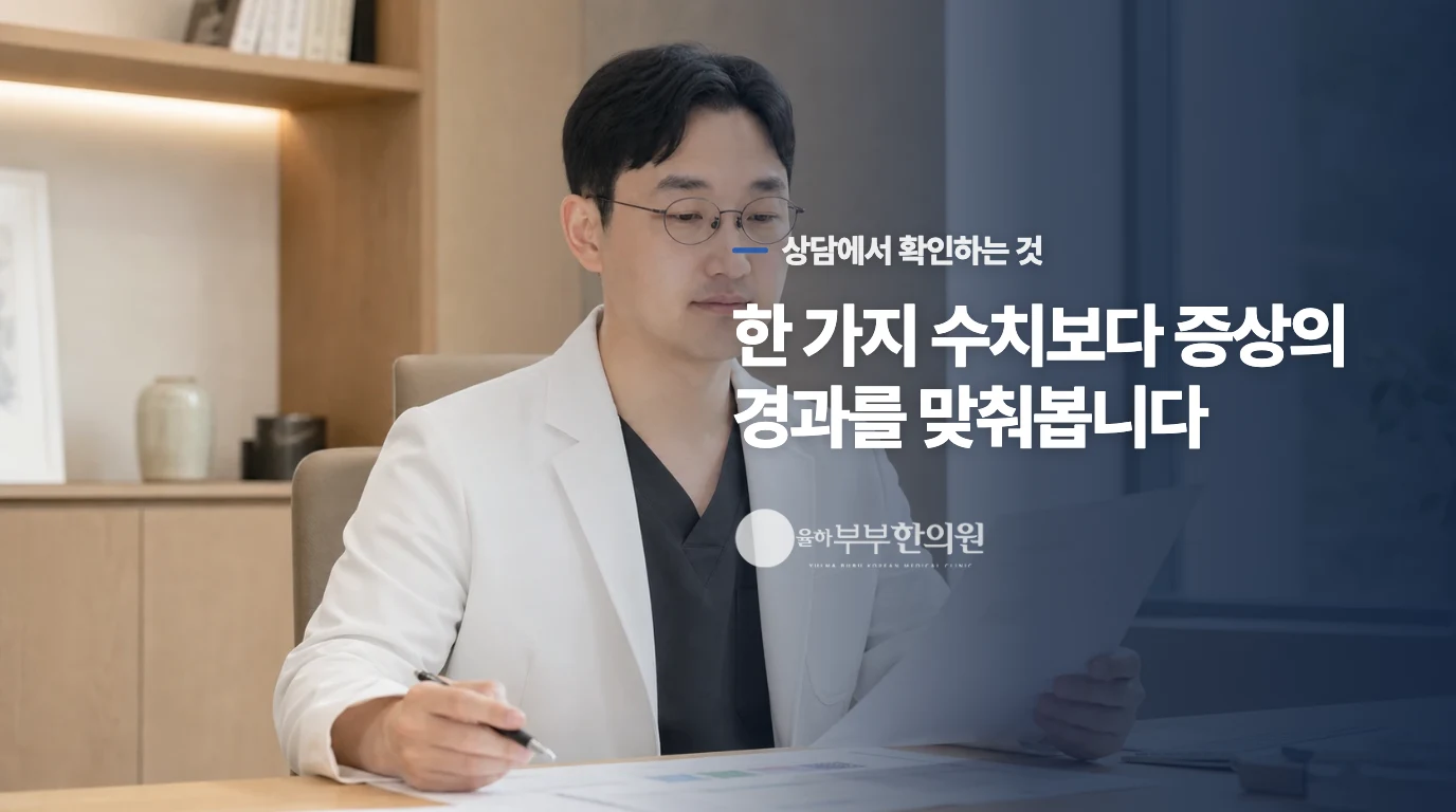 침구와 시계가 놓인 휴식 공간, 권장 수면 자세를 뜻하지 않음