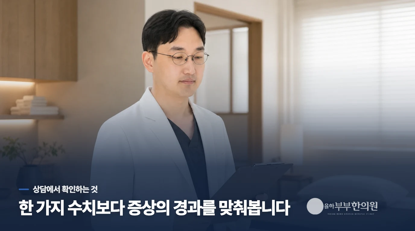 내 상태가 식적인지 확인하려면 어떤 지표를 살펴야 하나요