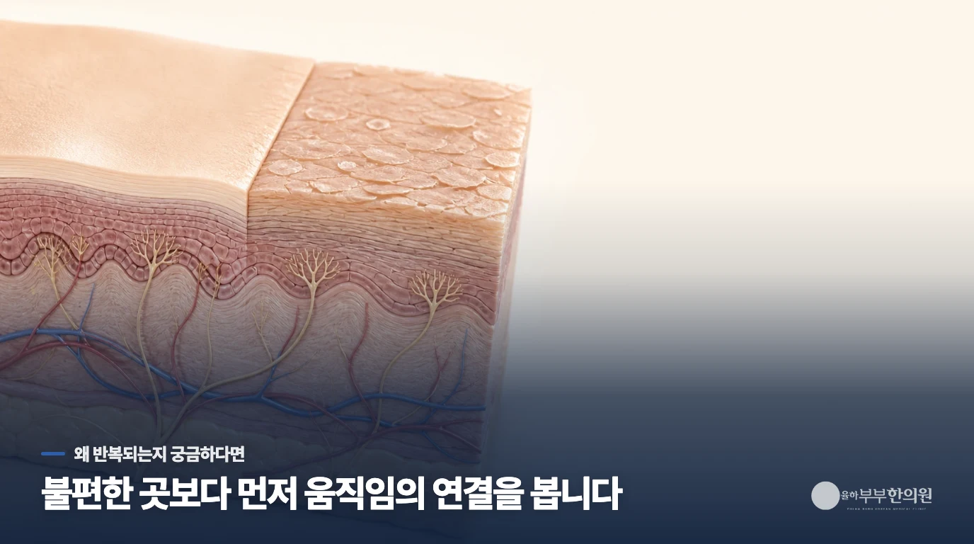 스트레스만 받으면 얼굴이 화끈거리고 가려운데 왜 그럴까요?