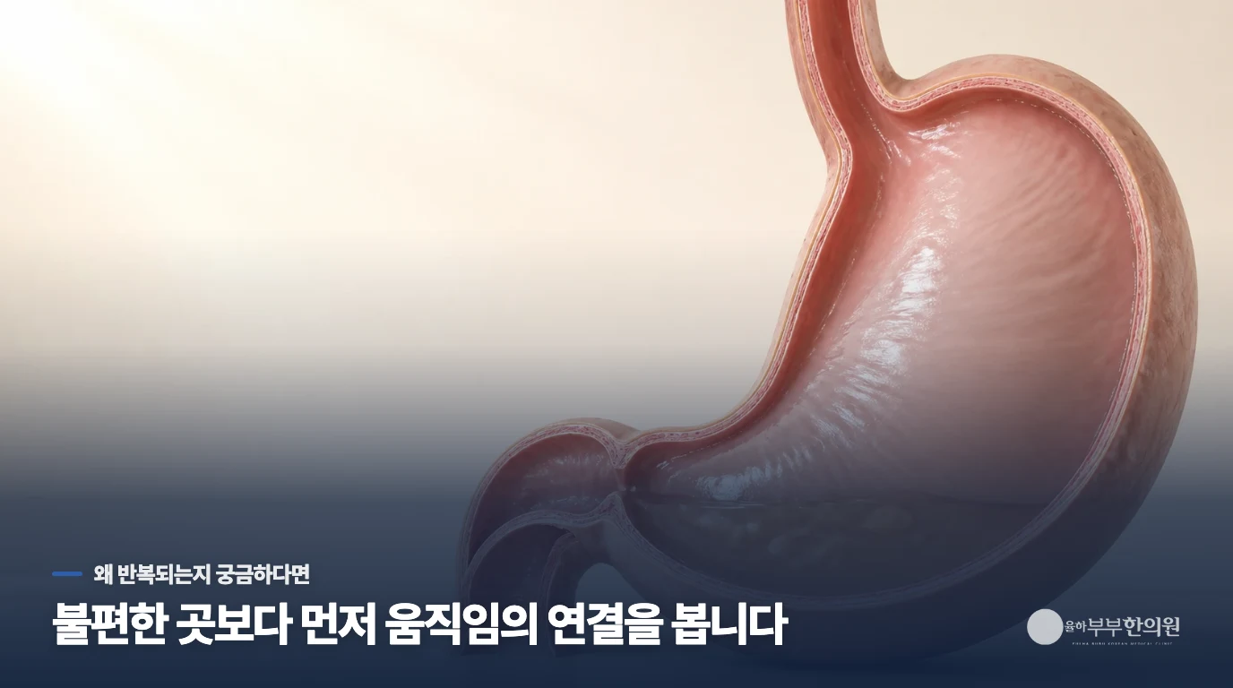 식사 후에 배가 빵빵해지고 숨쉬기까지 답답한데 왜 이럴까요?
