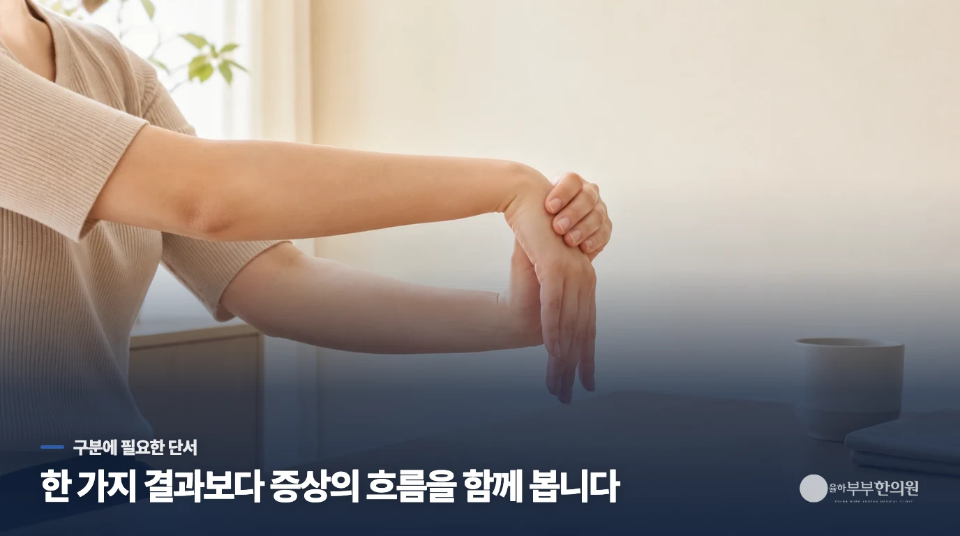 한의 진료에서는 어깨가 굳기 시작한 때를 묻습니다