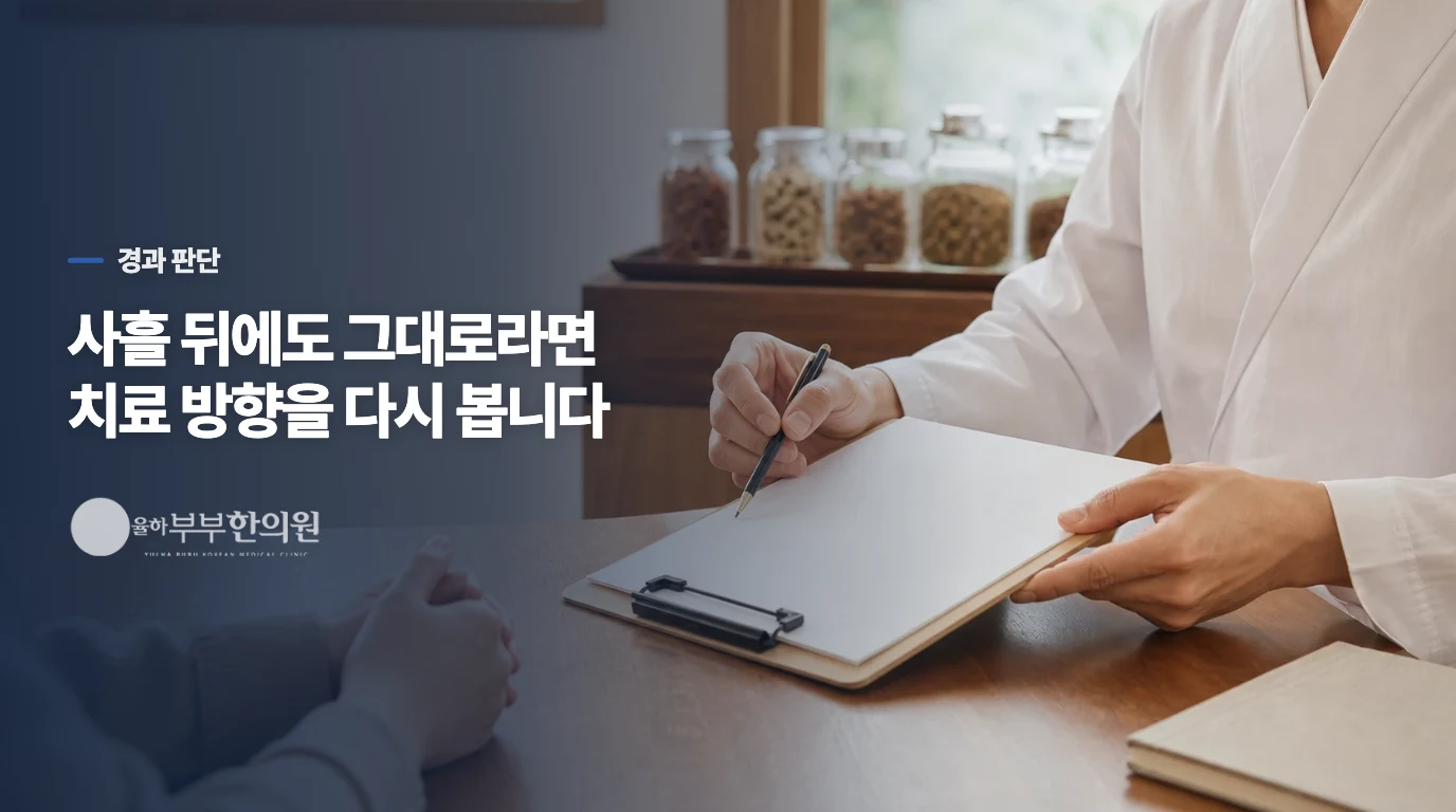 치료 시작 뒤 72시간의 변화를 봅니다
