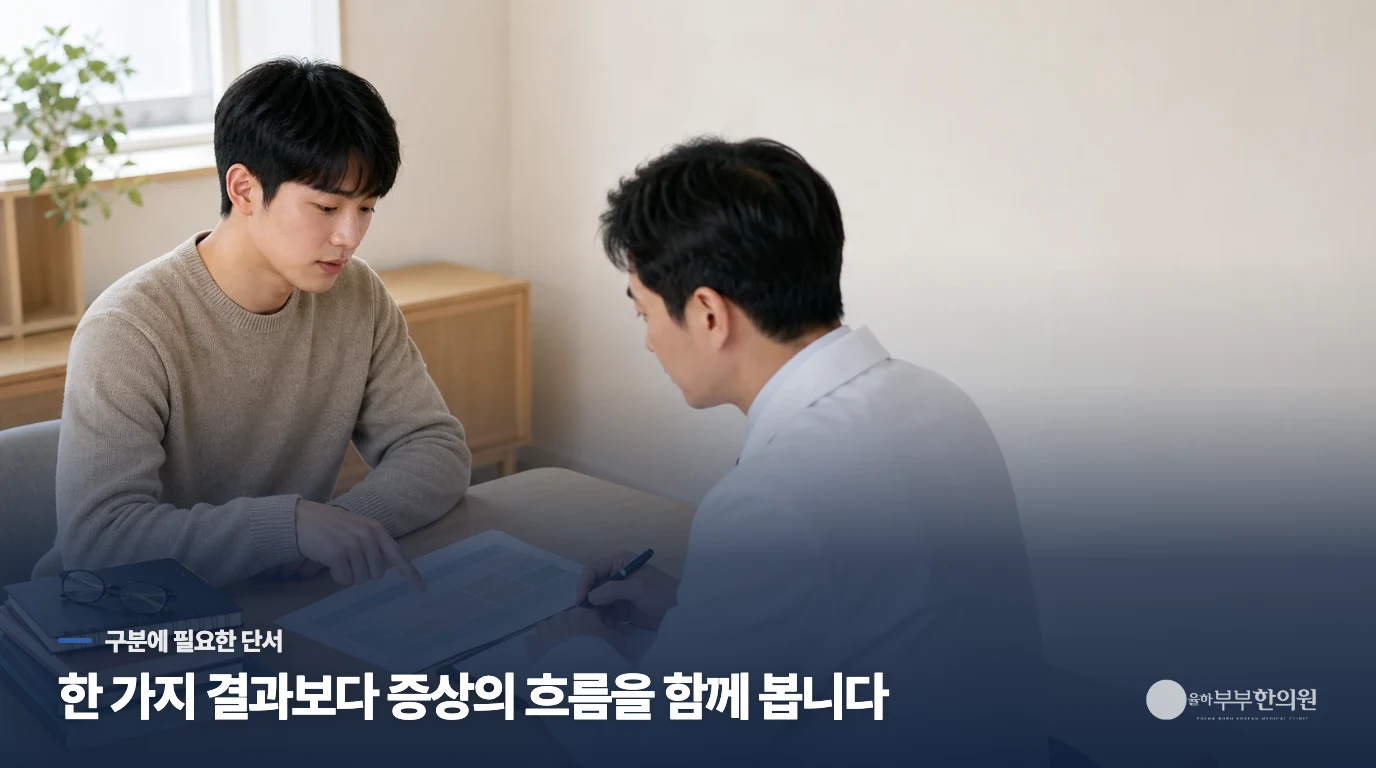 잠을 충분히 자도 계속 졸리고 몸이 무거운데 단순히 의지 문제일까요?