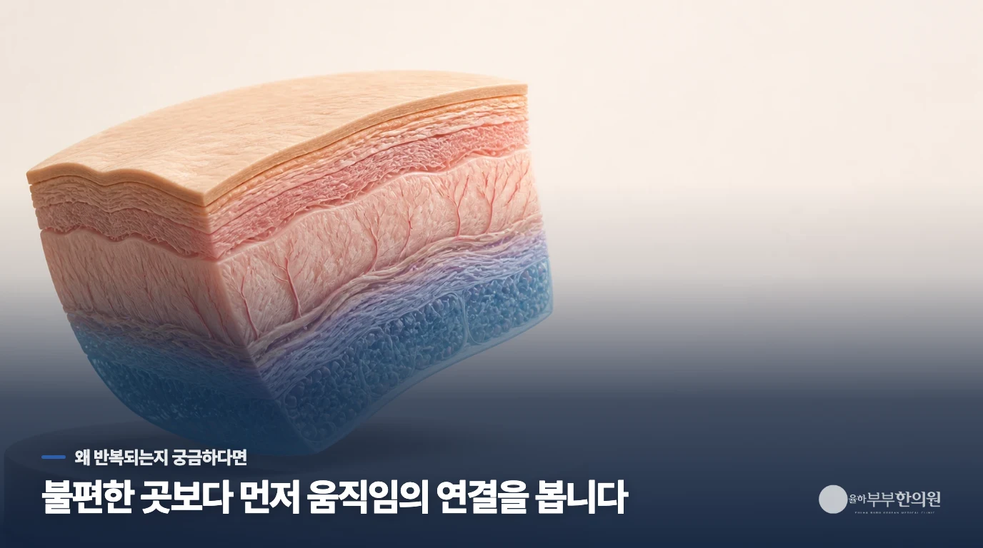 찬 공기가 닿으면 피부가 왜 갑자기 부풀어 오를까요.