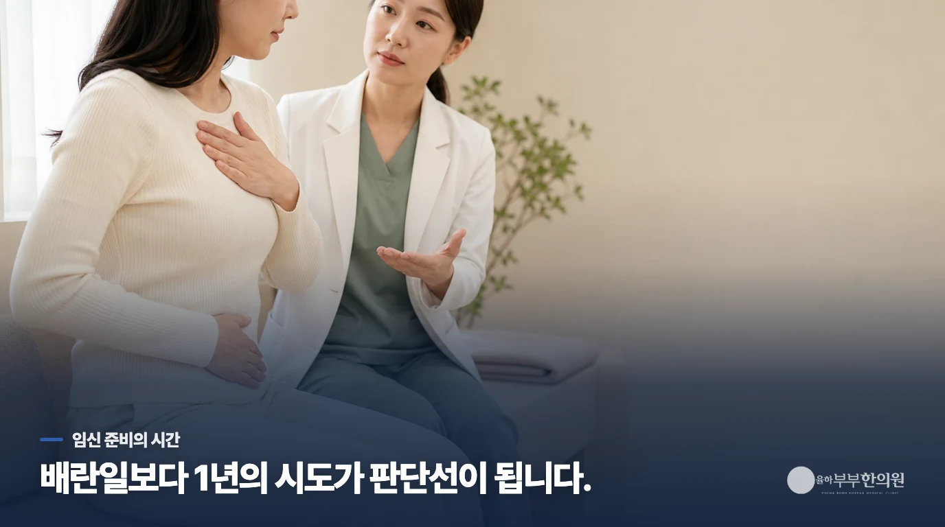 배란일을 맞춰도 1년이 지나면 평가를 시작합니다